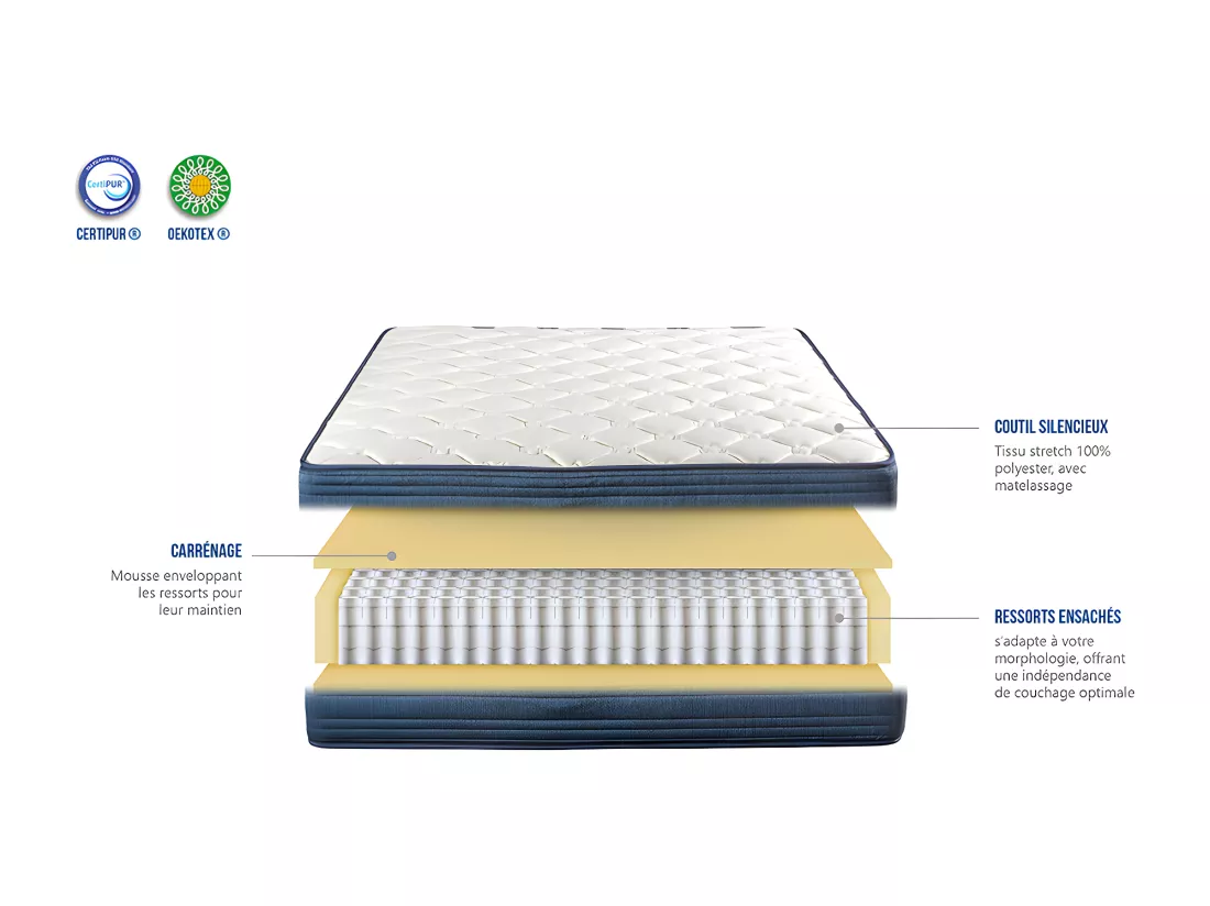 BELLECOUR LITERIE | Matelas QUINCONCES 160x200 cm | Ressorts ensachés