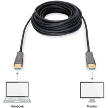 Câble de fibre optique hybride HDMI AOC, 20 m
