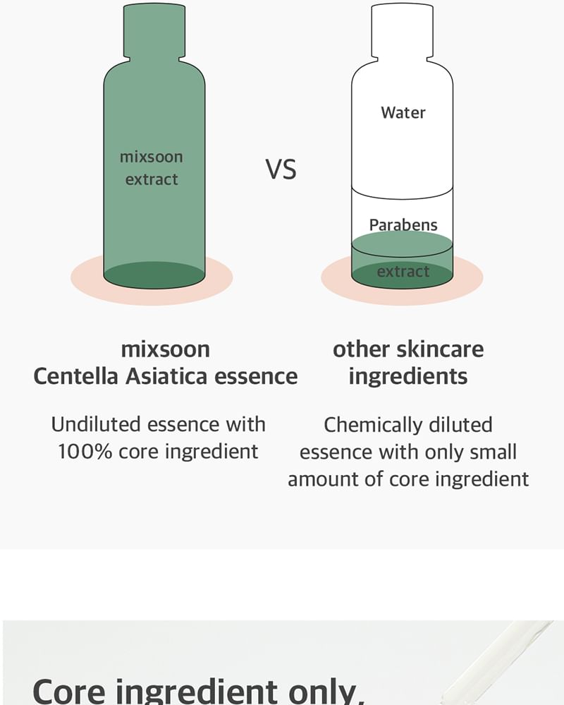 mixsoon - Essence - 12 soorten