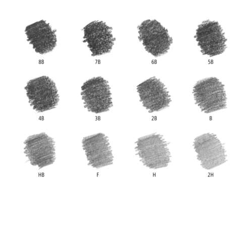 STAEDTLER® Mars® Lumograph® 100 Zeichenbleistifte, Sets