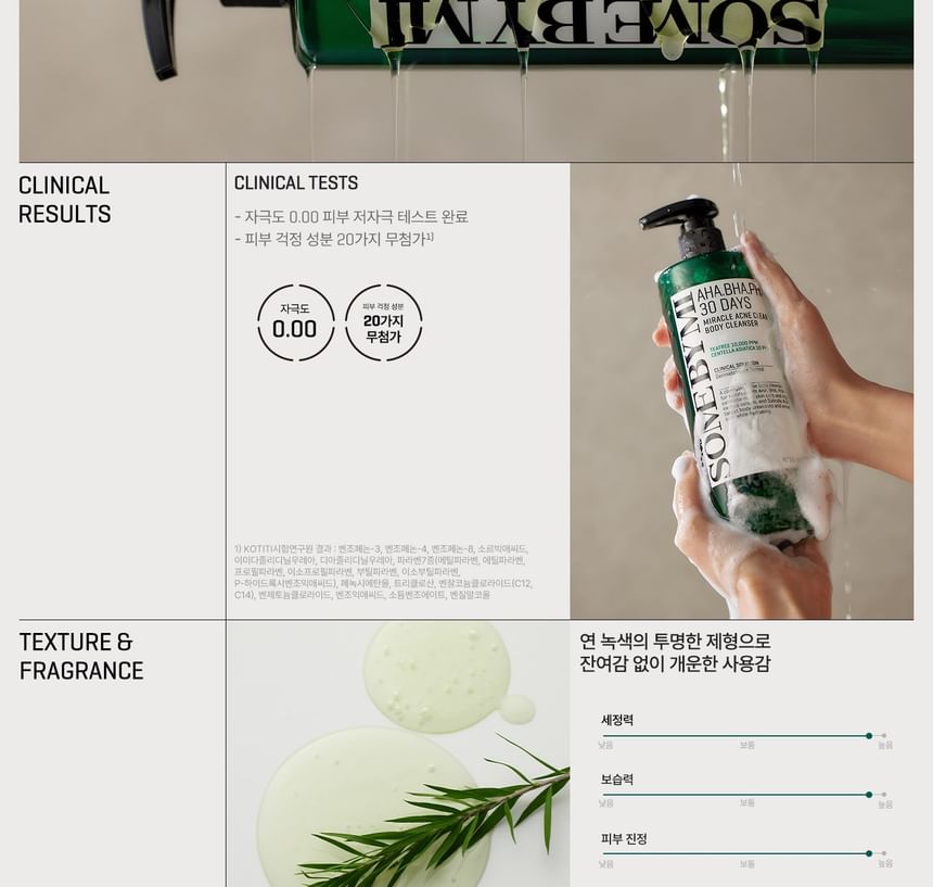 SOME BY MI - AHA, BHA, PHA 30 Dagen Miracle Acne Clear Lichaamsreiniger