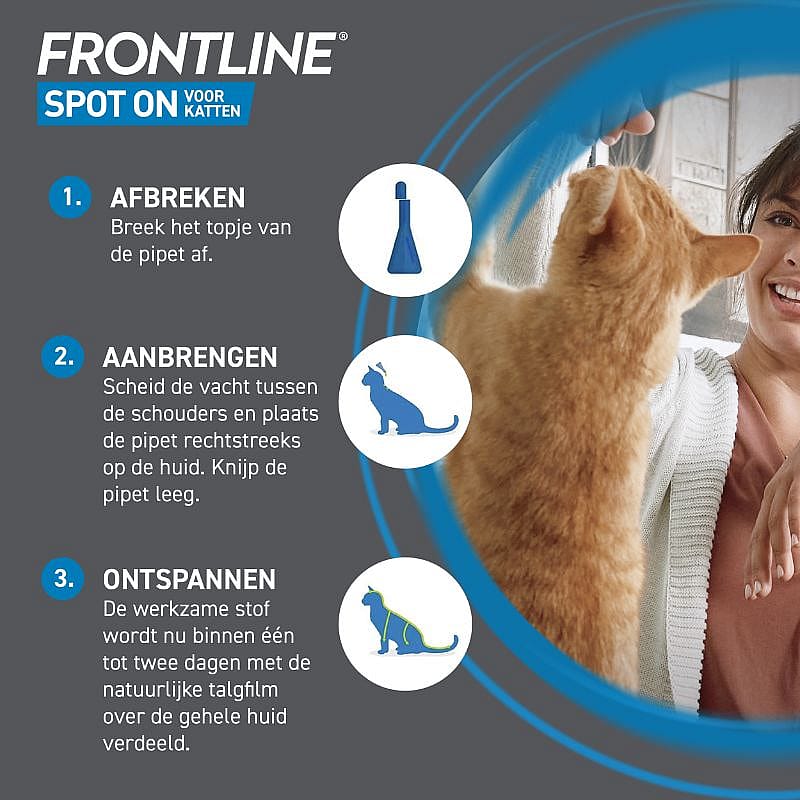 Frontline Spot on Kat 3plus1 pipetten
