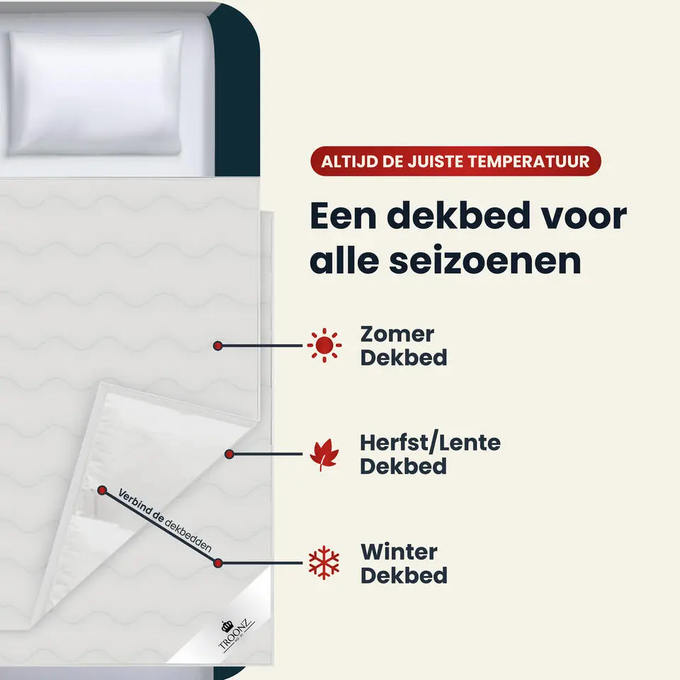 Troonz Dekbed Portofino - 4 Seizoenen - Tweepersoons dekbed - 140x200