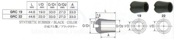 Fuji GRC