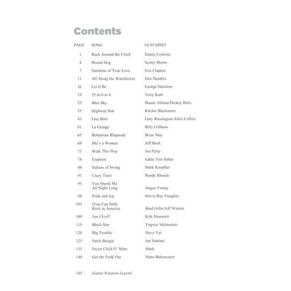 Hal Leonard 25 Great Guitar Solos