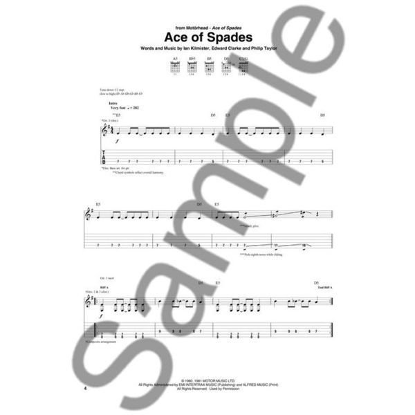 Hal Leonard Mammoth Metal Guitar