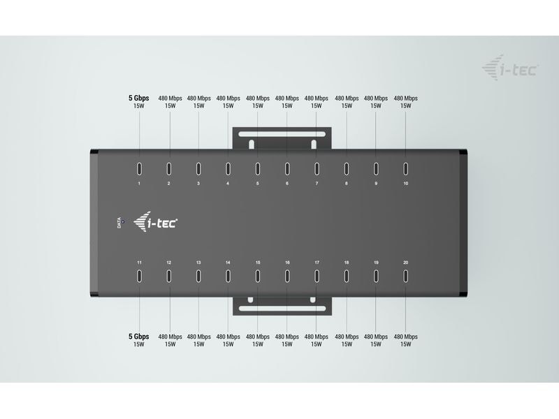 i-tec USB-Hub USB-C/USB-A 15 W 20x USB-C USB-Hub mit 20 USB-C Ports zum Laden und für die Datenübertragung