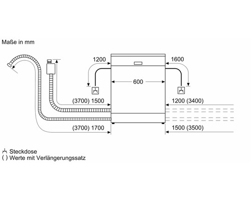 Bosch SBV6ZCX16E volledig geïntegreerde vaatwasser, 59,8 x 86,5 x 55 cm, voor 14 couverts, 9 l inhoud, 40 dB(A)