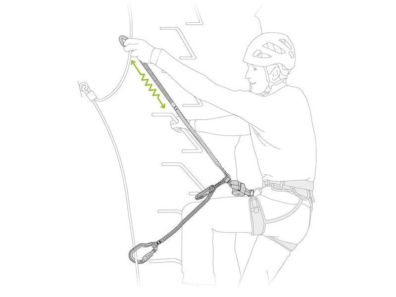 Petzl Klettersteigset Scorpio Vertigo SW Verbindungsmittel für Klettersteige