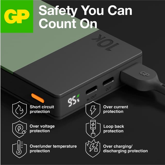 GP M2+ 10.000 mAh powerbank (grøn)