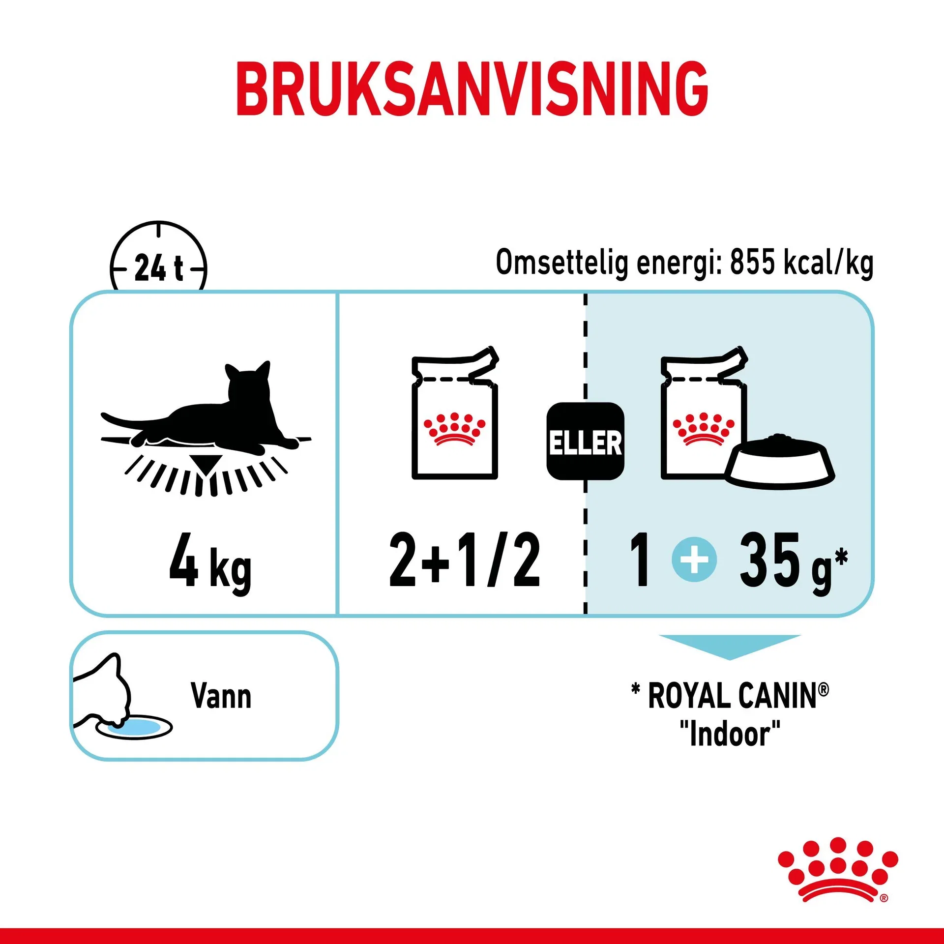 Royal Canin Royal Canin Sensory Feel Gravy Adult 12x85 g