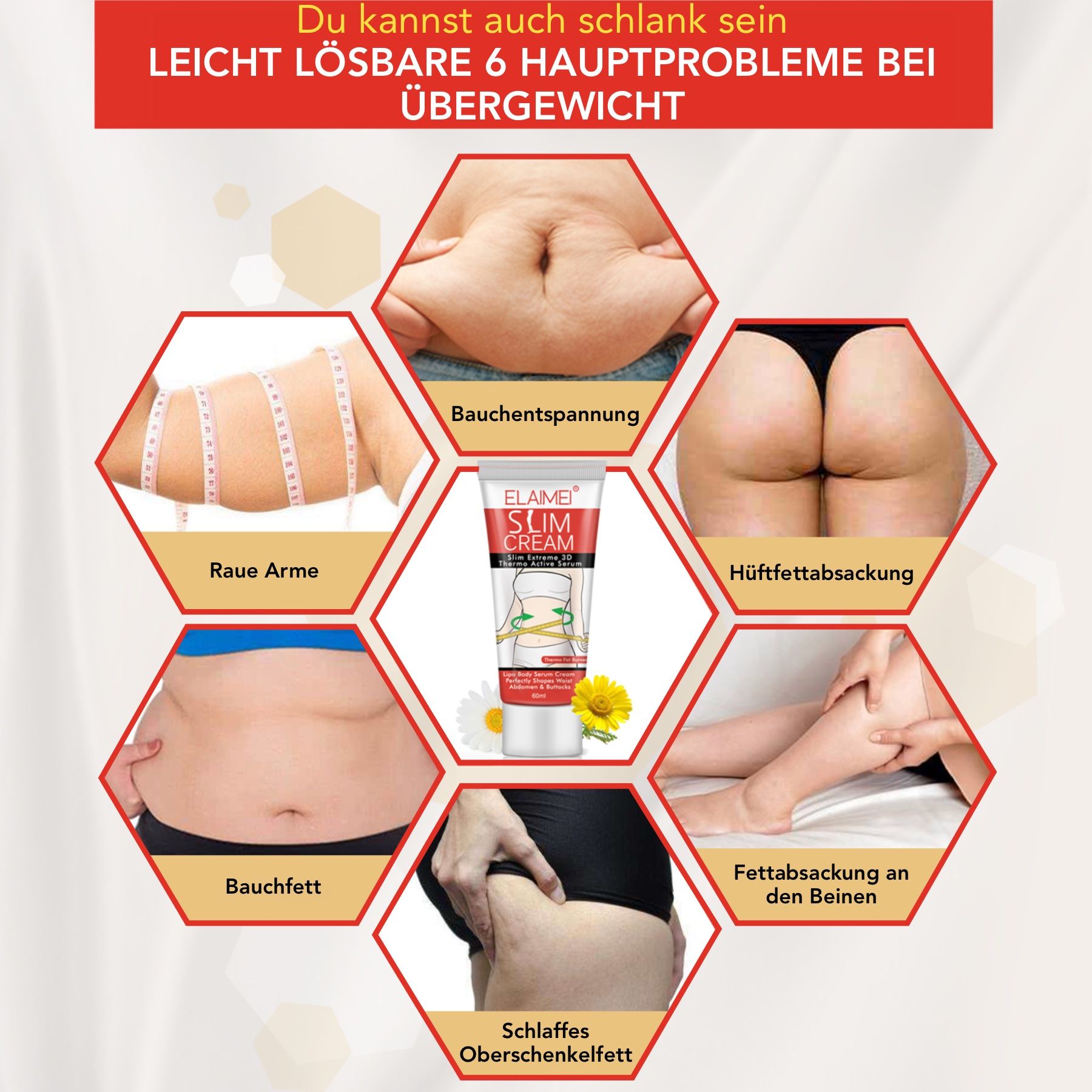 P-Beauty Körpercreme Fettverbrennungs Slim Cream Körperfett