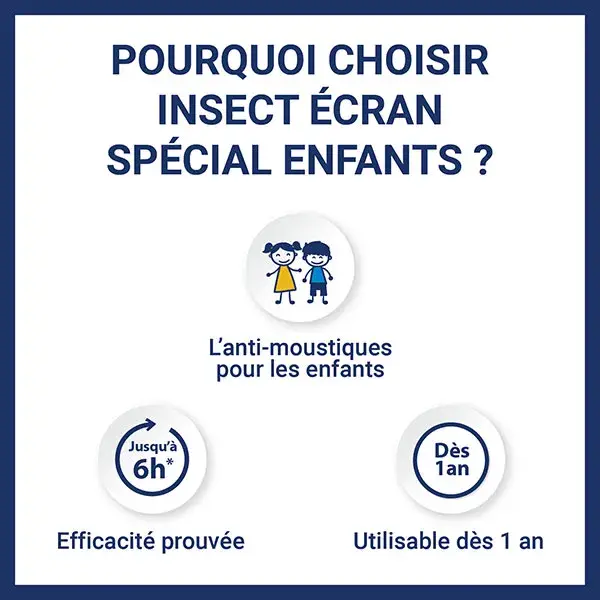 Spray Repelente de Mosquitos Insect Ecran Kids 100ml