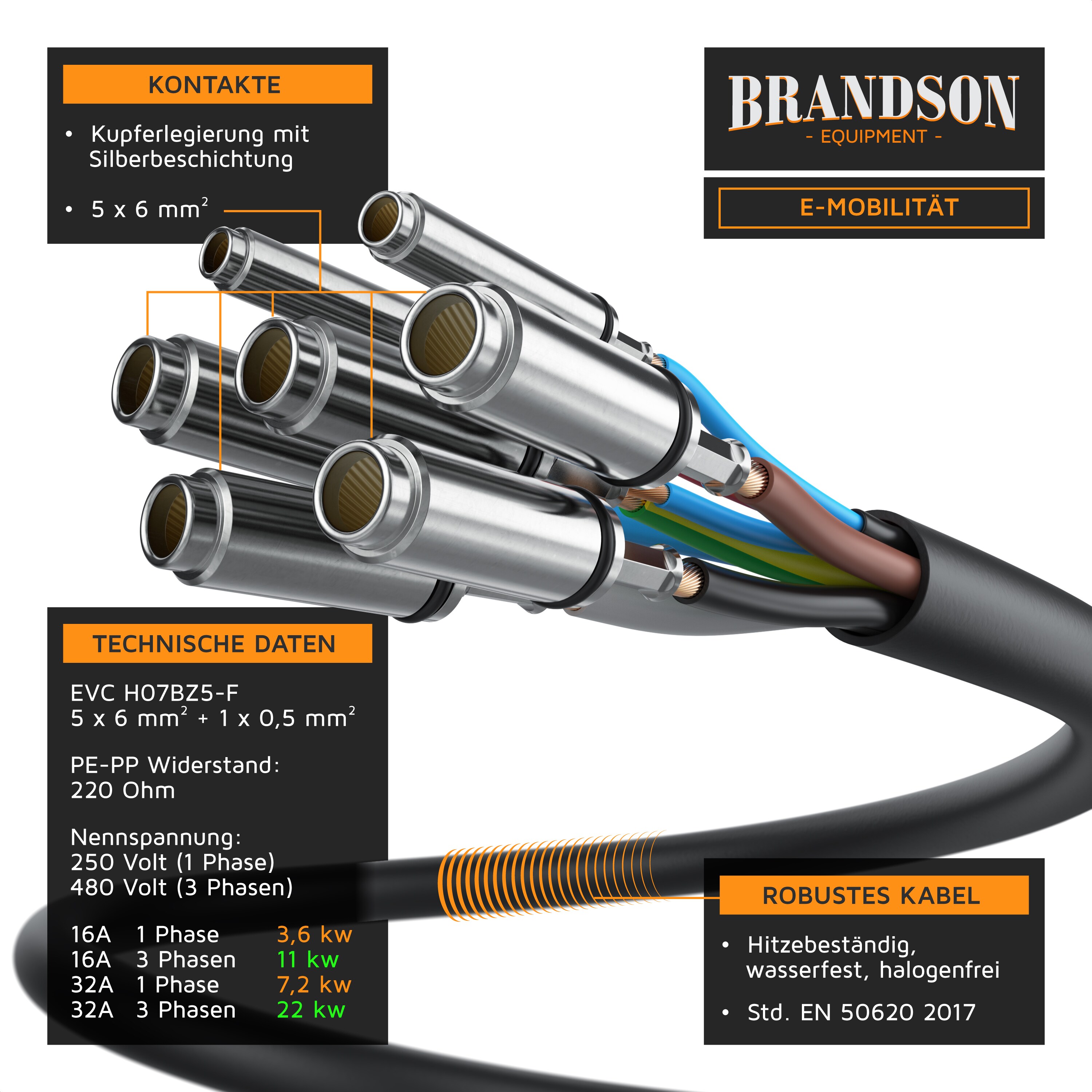 Brandson EV/Elektroauto Ladekabel 22 kW - IEC Typ 2 auf Typ 2 (EN 62196-1&2) - 3,6 A-32 A - 3-phasig - 480 V - 5 m - kompatibel mit S/3/X/Y, ID.3
