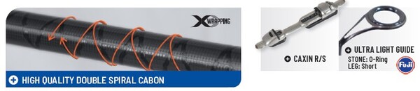 Canne Colmic Max Fight Pro Bolo Strong 7m (100g)