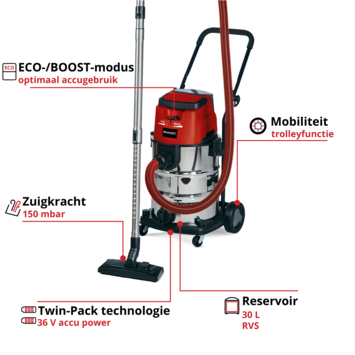 Einhell 2x18V nat-/droogzuiger TE-VC 36/30 Li S (zonder accu)