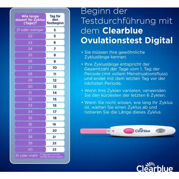 Ovulationstest DIGITAL