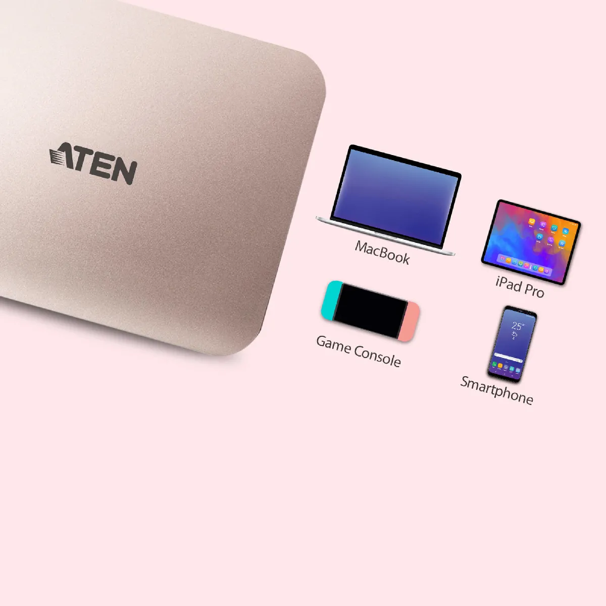 ATEN Mini-station USB-C