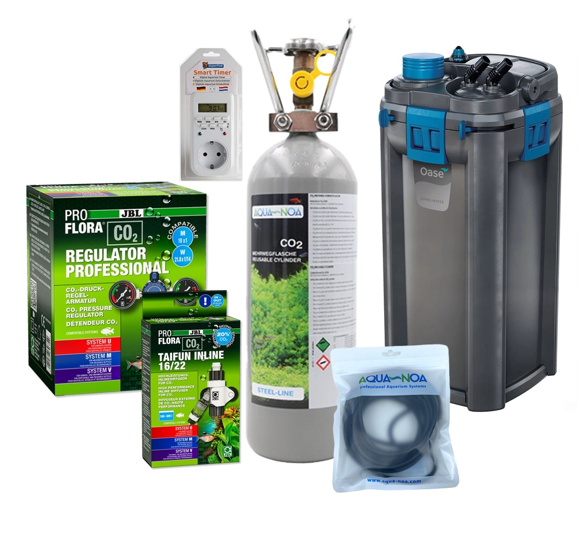 Biomaster Thermo 600 & CO2-pakket (Compleet)