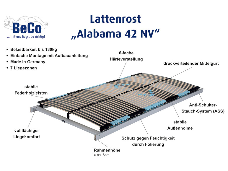 7-zones lattenbodem Alabama 42 NV
