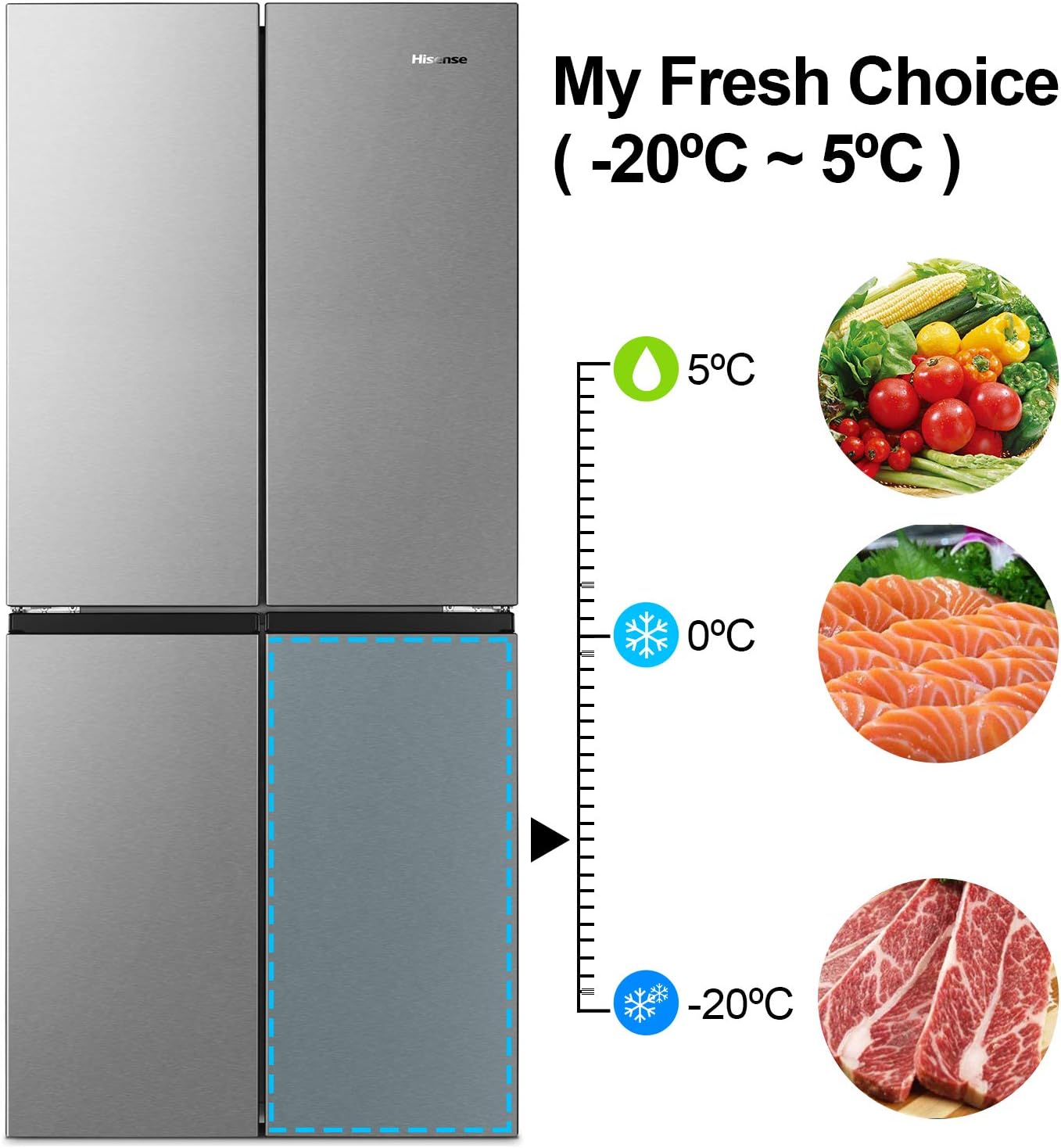 Hisense RQ563N4SF2 frigo américain Autoportante 454 L F Noir