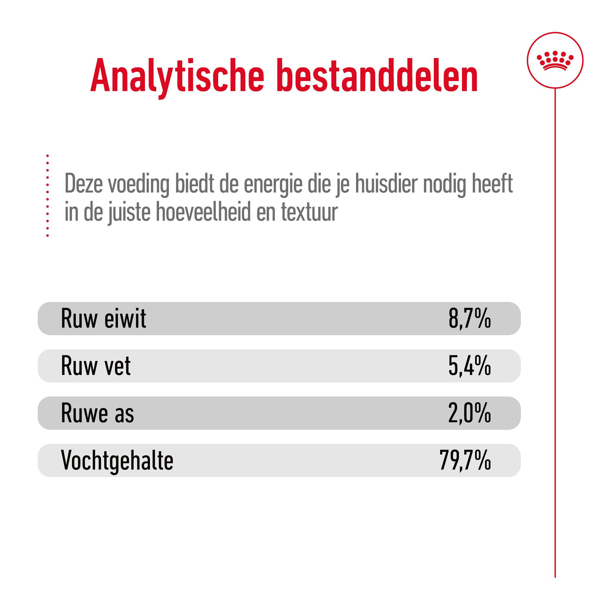 Royal Canin Medium Adult Wet - Blik - Hondenvoer
