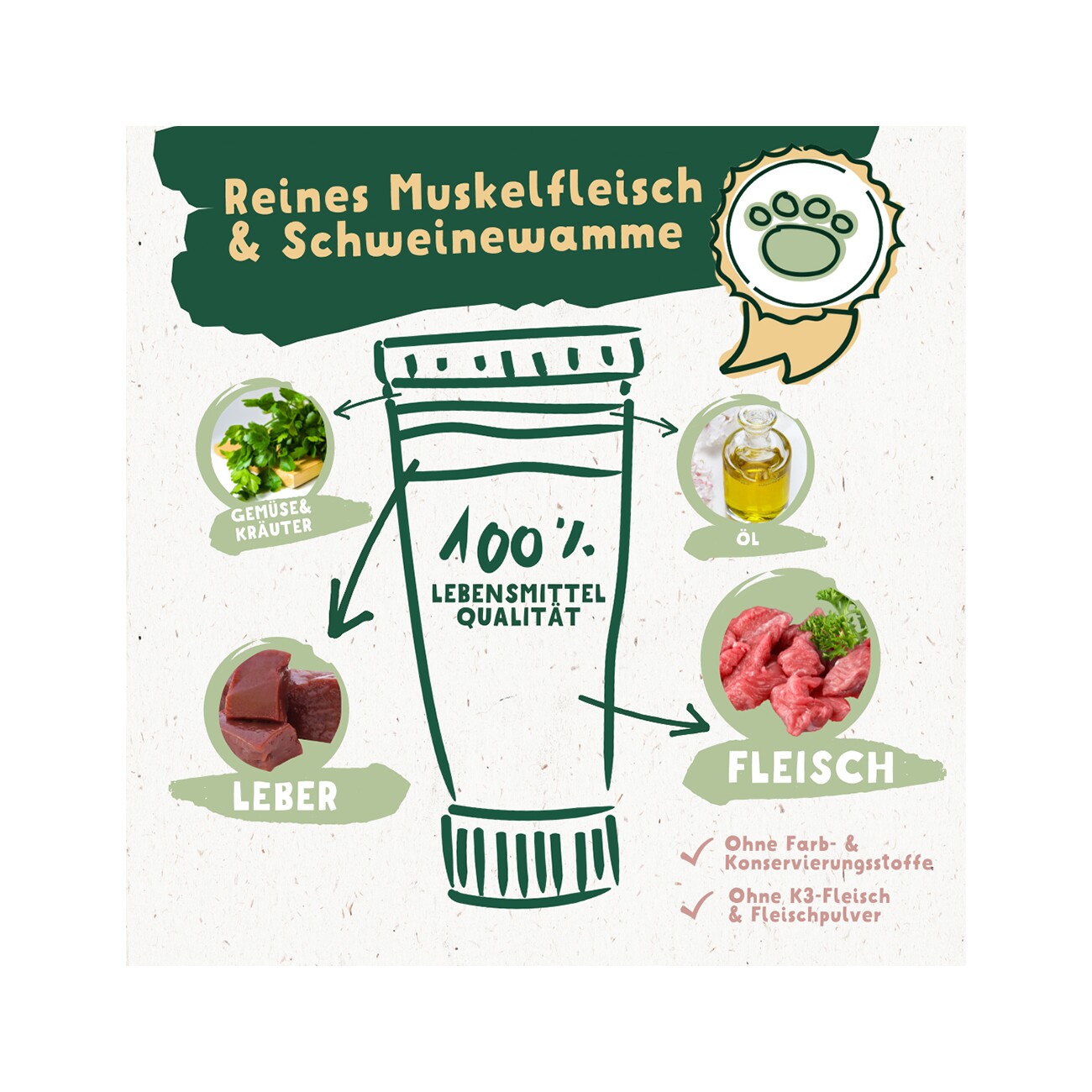 Knuffelwuff Tuben Snack Schwein, 225 g