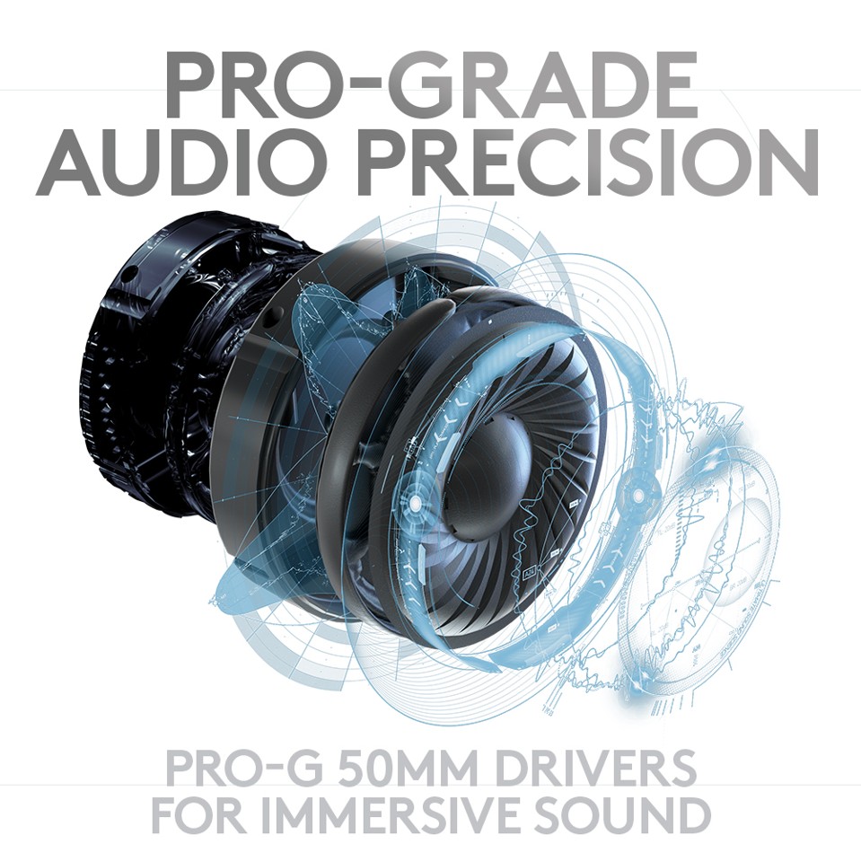 Logitech - PRO X Wireless LIGHTSPEED Gaming Headset
