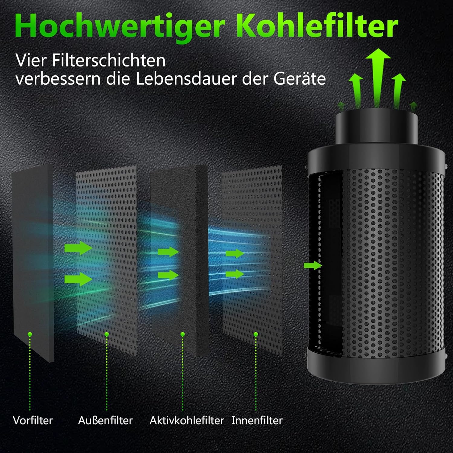 Growzelt Komplettset 40x40x120cm Grow Tent Kit mit 200W LED Vollspektrum Grow Lampe Dimmbar, GrowZelt Kit Komplettes Hydroponics Grow Tent Complete Set