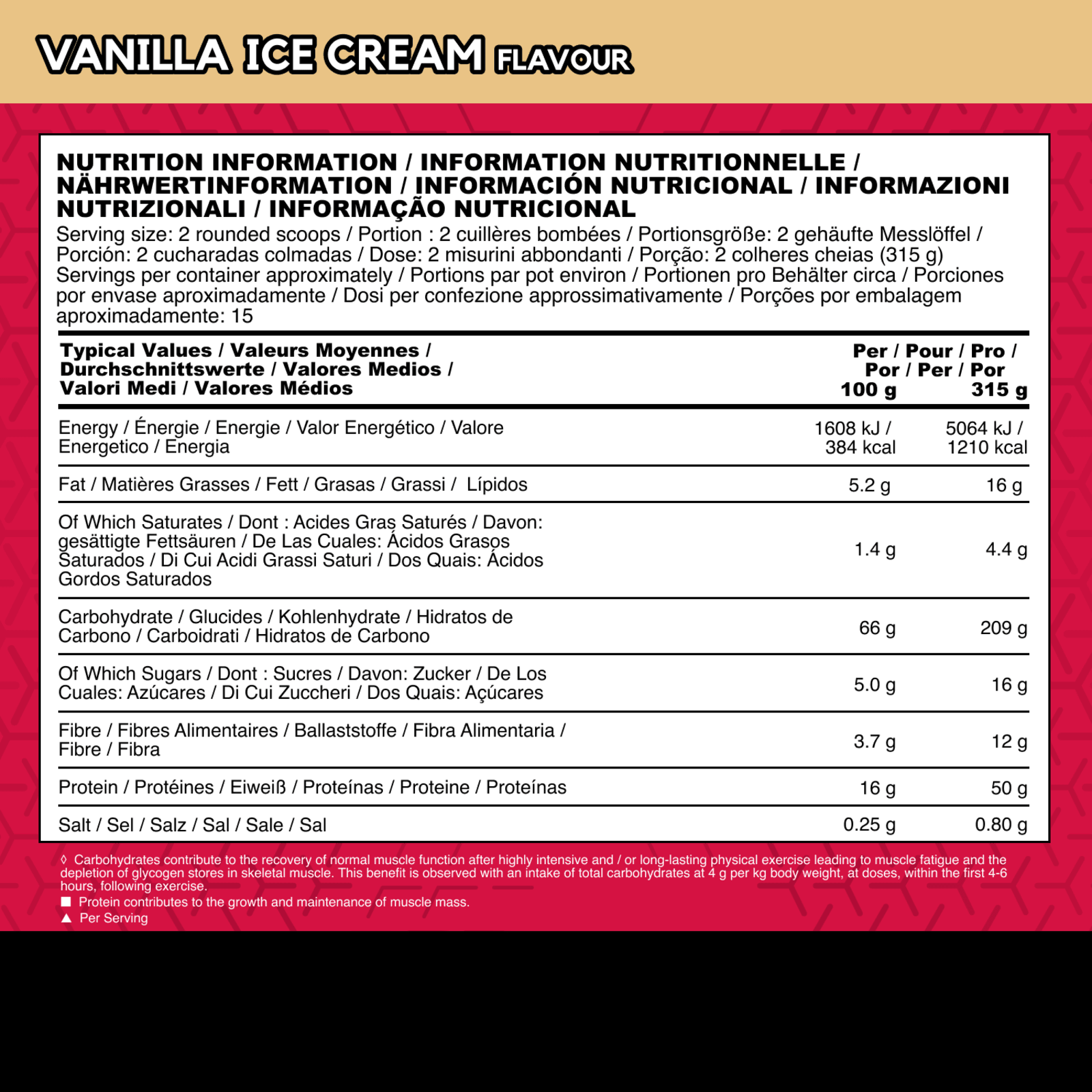 True Mass 1200 (4730g)