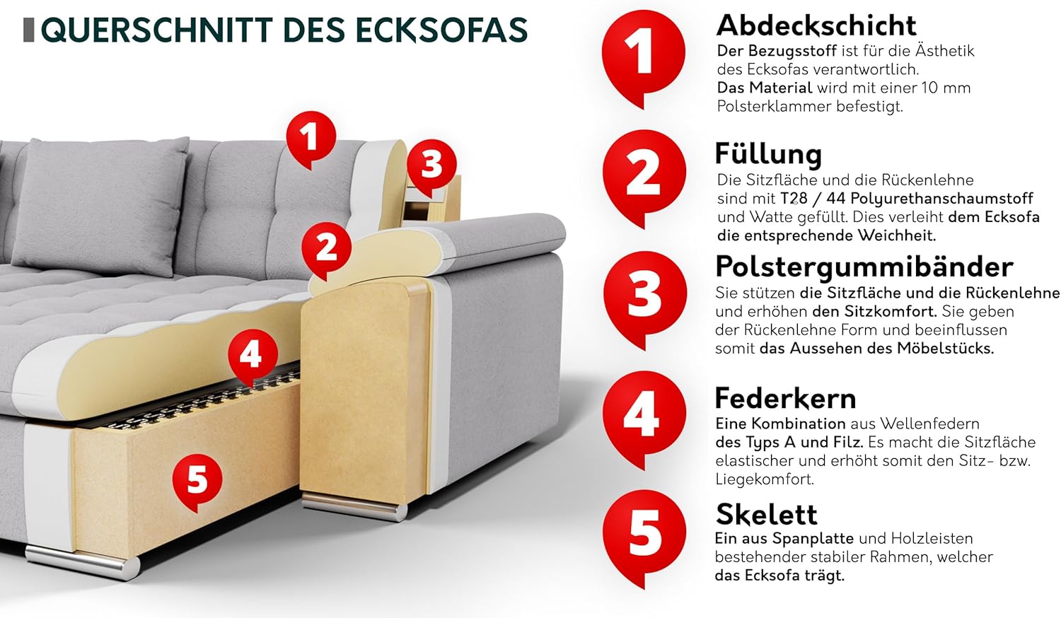 Mirjan24 Eckcouch Ecksofa Niko, Design Sofa Couch mit Schlaffunktion U-Sofa Große Farbauswahl Wohnlandschaft (Ecksofa Rechts, Lux 06 + Lux 06 + Lux 05)