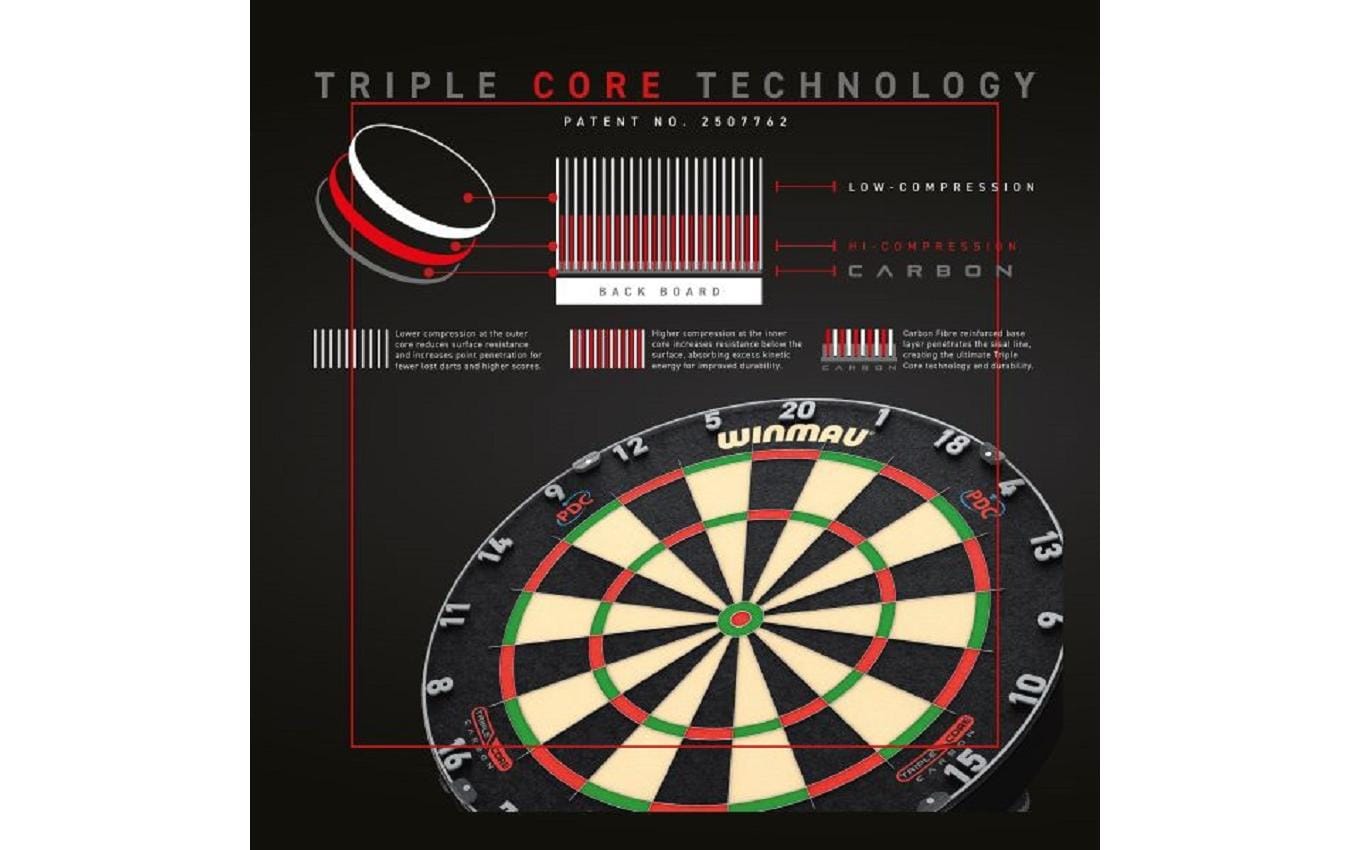 Dartboard Blade 6 Triple Core Carbon<br>Dartscheibe