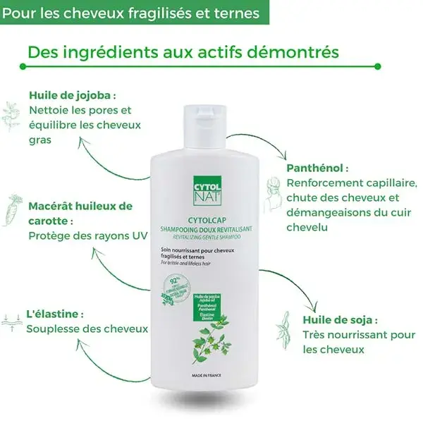 Cytolnat - Cytolcap Shampoo Revitalizante Suave