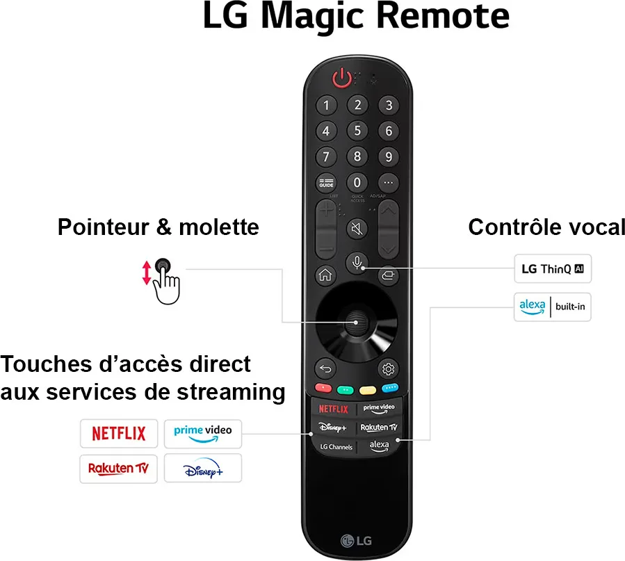 LG OLED55G4   ST-G4SN55 TV OLED