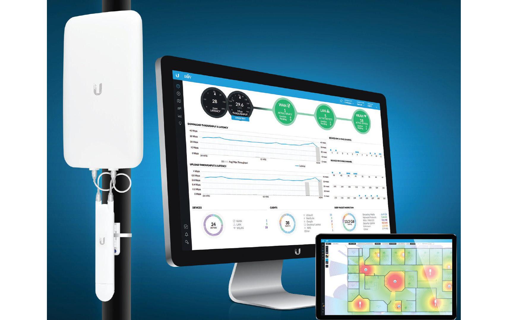 Sektorantenne UMA-D RP-SMA 15 dBi SektorGerichtete Dual-Band Antenne für UAP-AC-M