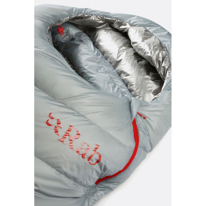 Mythic Ultra 180 - Sac de couchage