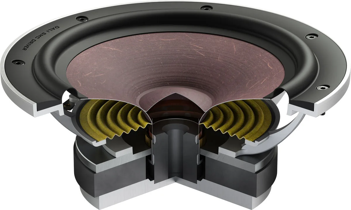 Dali Phantom S-80 (la pièce) Enceintes encastrables