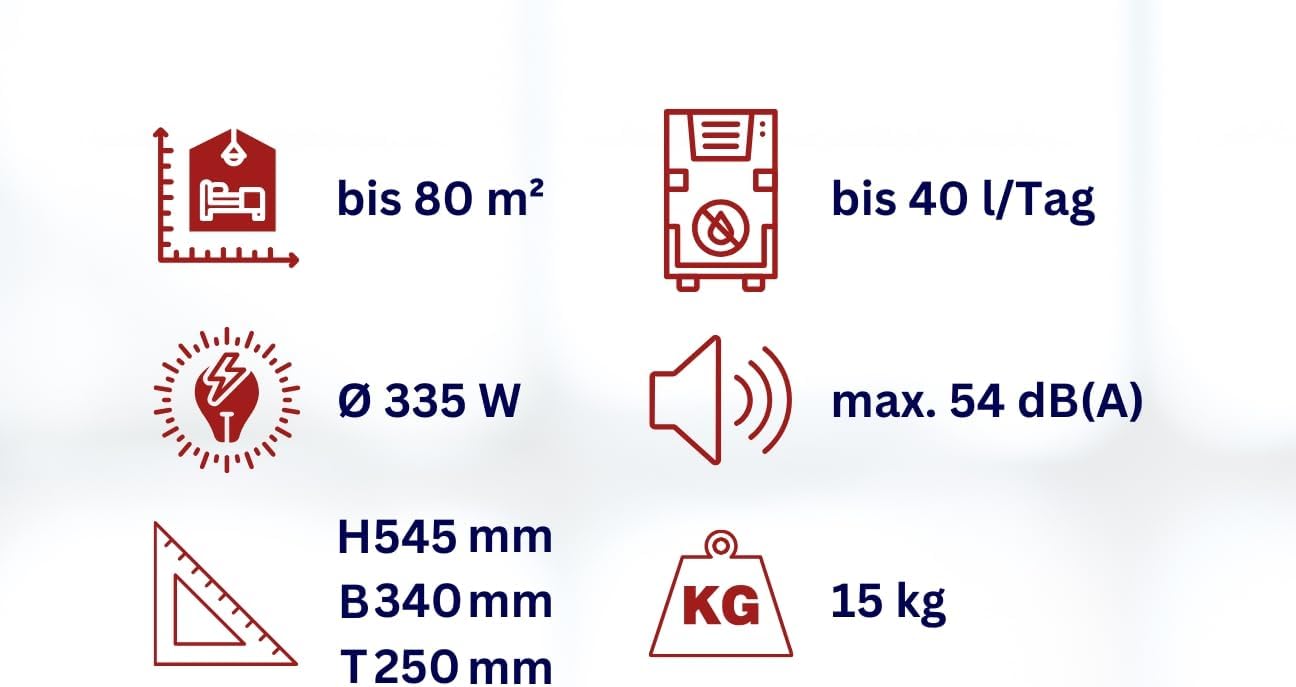 Aktobis Luftentfeuchter, Bautrockner WDH-930EEW (bis 40 L/T + Digital + WLAN)