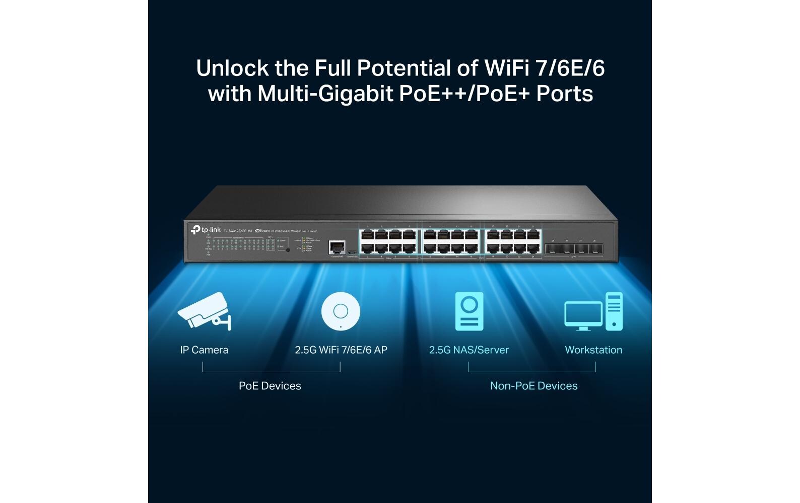 PoE+ Switch TL-SG3428XPP-M2 28 Port<br>JetStream 24-Port 2.5GBASE-T und 4-Port 10GE SFP+ L2+ Managed Switch mit 16-Port PoE+ & 8-Port PoE++
