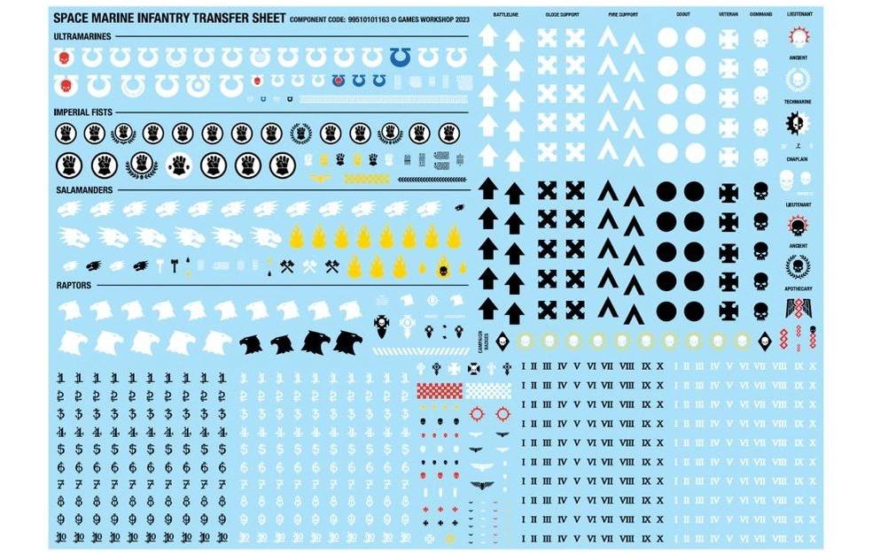 Figurenset Warhammer Kill Team ScouttruppWarhammer 40.000 Kill Team Scouttrupp Bausatz