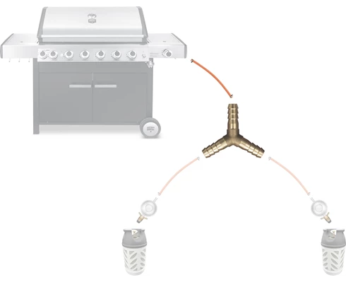 Austin and Barbeque AABQ - Twin Gas Can Kit