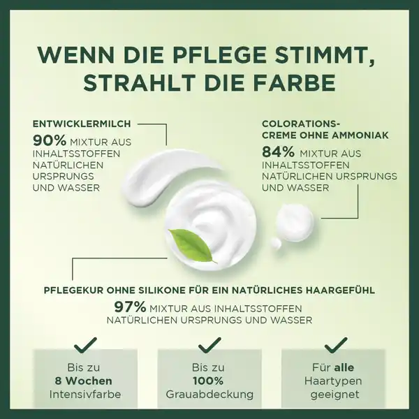 Ultra Crème Dauerhafte Pflege-Haarfarbe 4.13 Leuchtendes Kastanienbraun