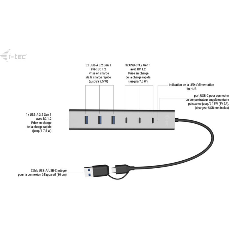 i-tec USB-C/USB-A Charging Metal HUB 7 port (3x USB-C, 4x USB-A)