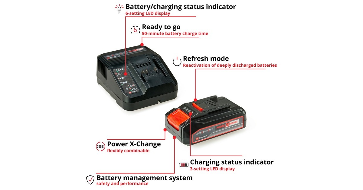 EINHELL18V 2,5Ah PXC Starter Kit set  (Zwart/rood)