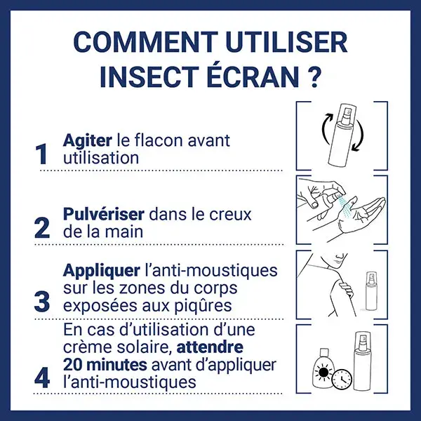 Spray Repelente de Mosquitos Insect Ecran Kids 100ml