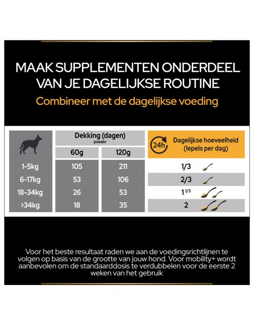 Pro Plan Mobility+ Supplement Poeder - Voedingssupplement - 60 g