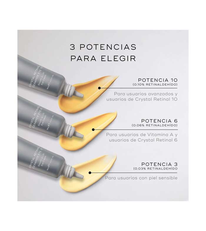 Medik8 - *Crystal Retinal* - Creme antienvelhecimento para os olhos com Retinal e Vitamina A Ceramide Eye 10