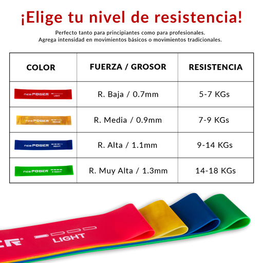 Faixas elásticas Newpower para fitness, feitas de látex natural, com resistência média.