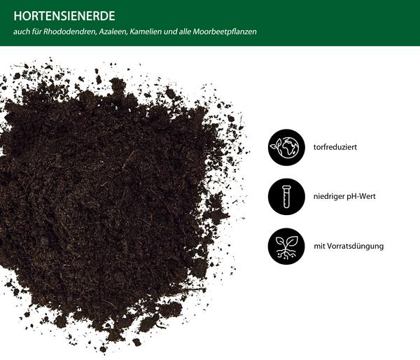 Dehner Hortensienerde, 20 l
