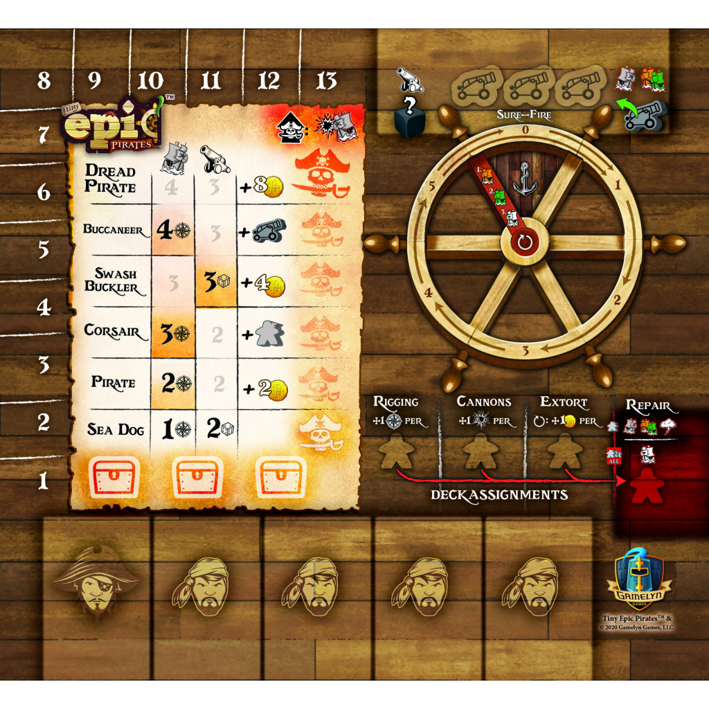 Tiny Epic Pirates - Player Mats 4 Pack